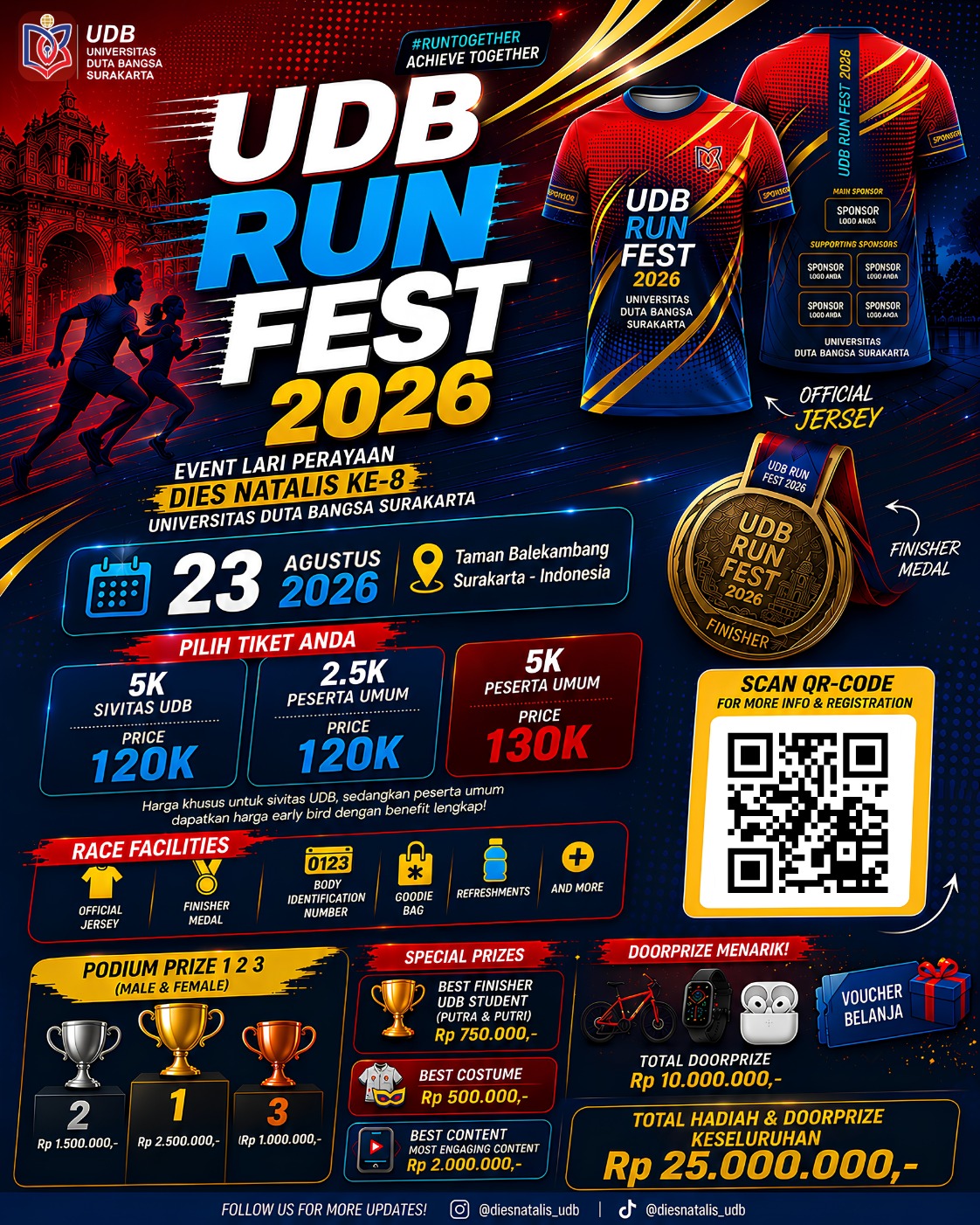 Event Detail Poster